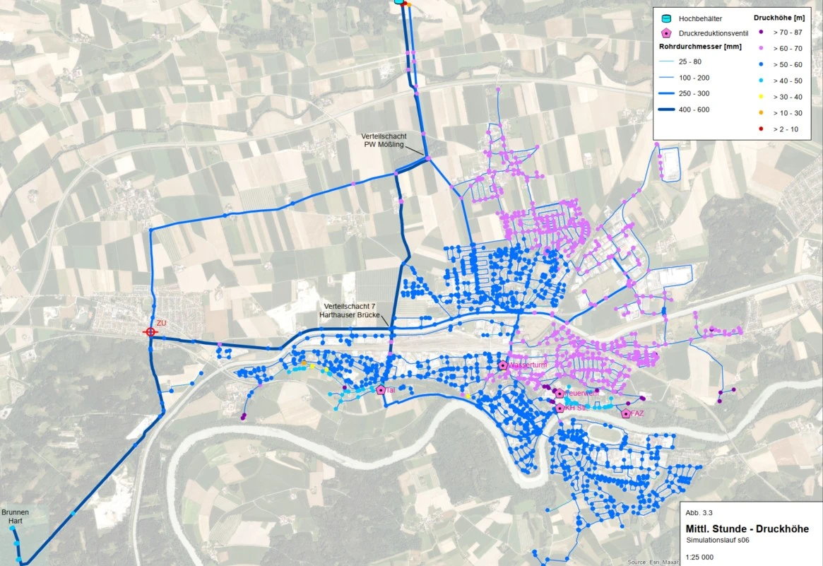 Modellierung Mühldorf Bild 4
