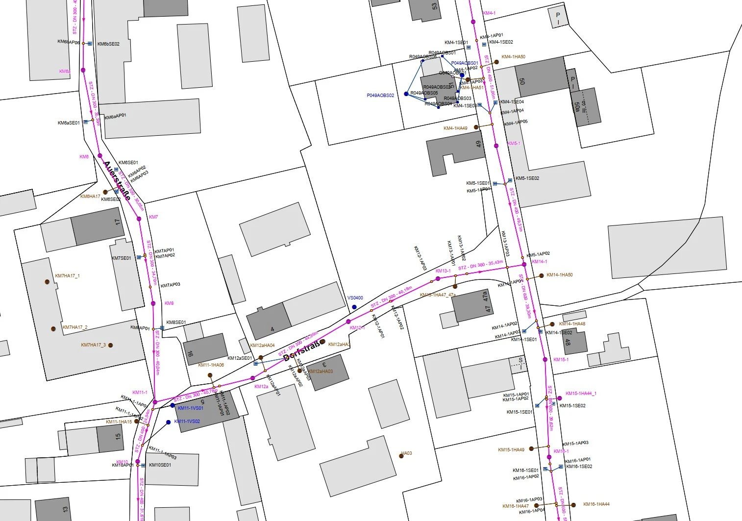 Mühldorf Inspektion Bild 6